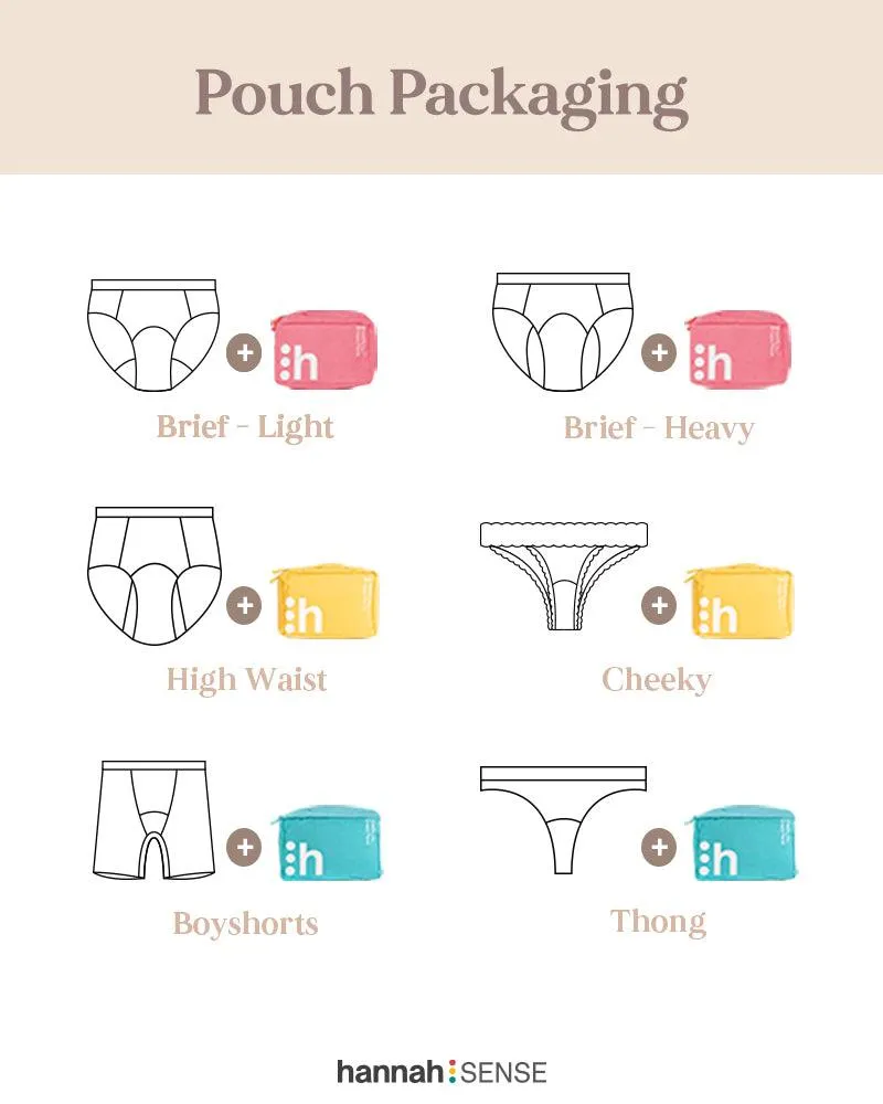CLEARANCE - Thong
