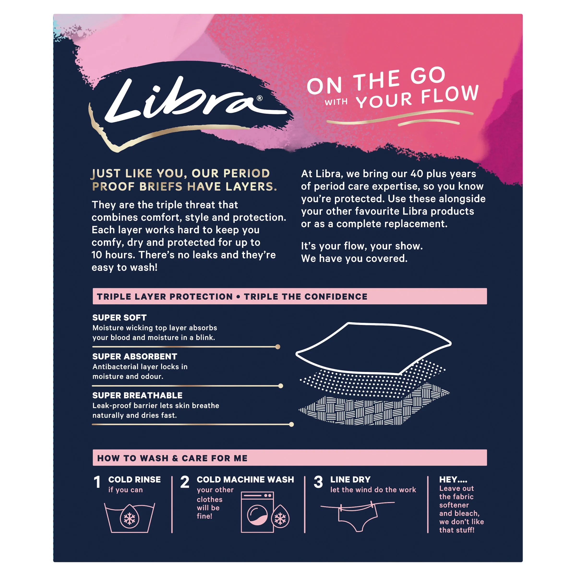 Libra Hipster Period Underwear M