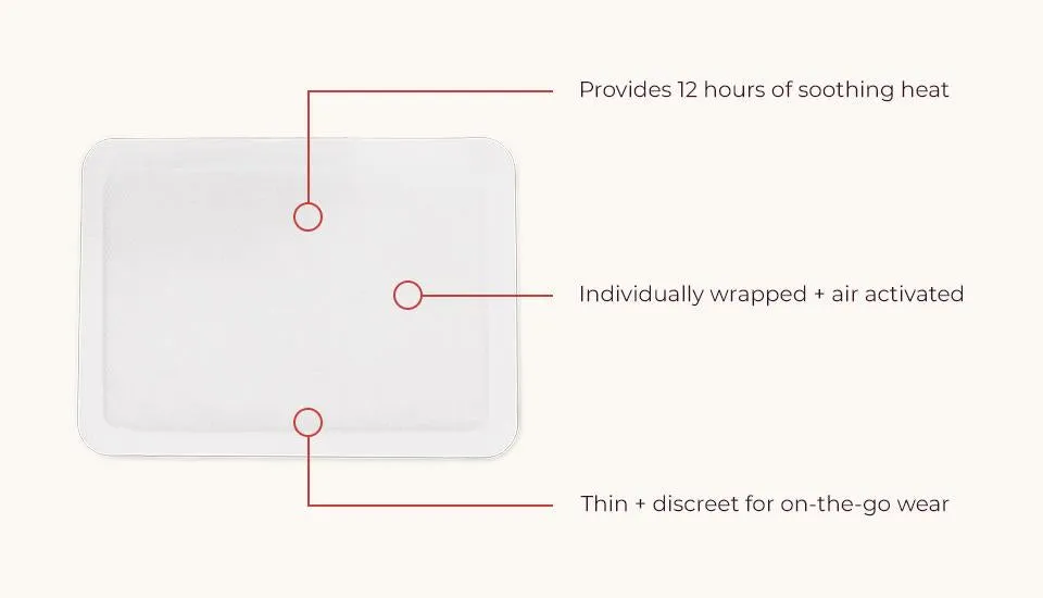 proof. Heating Patches for Menstrual Cramps