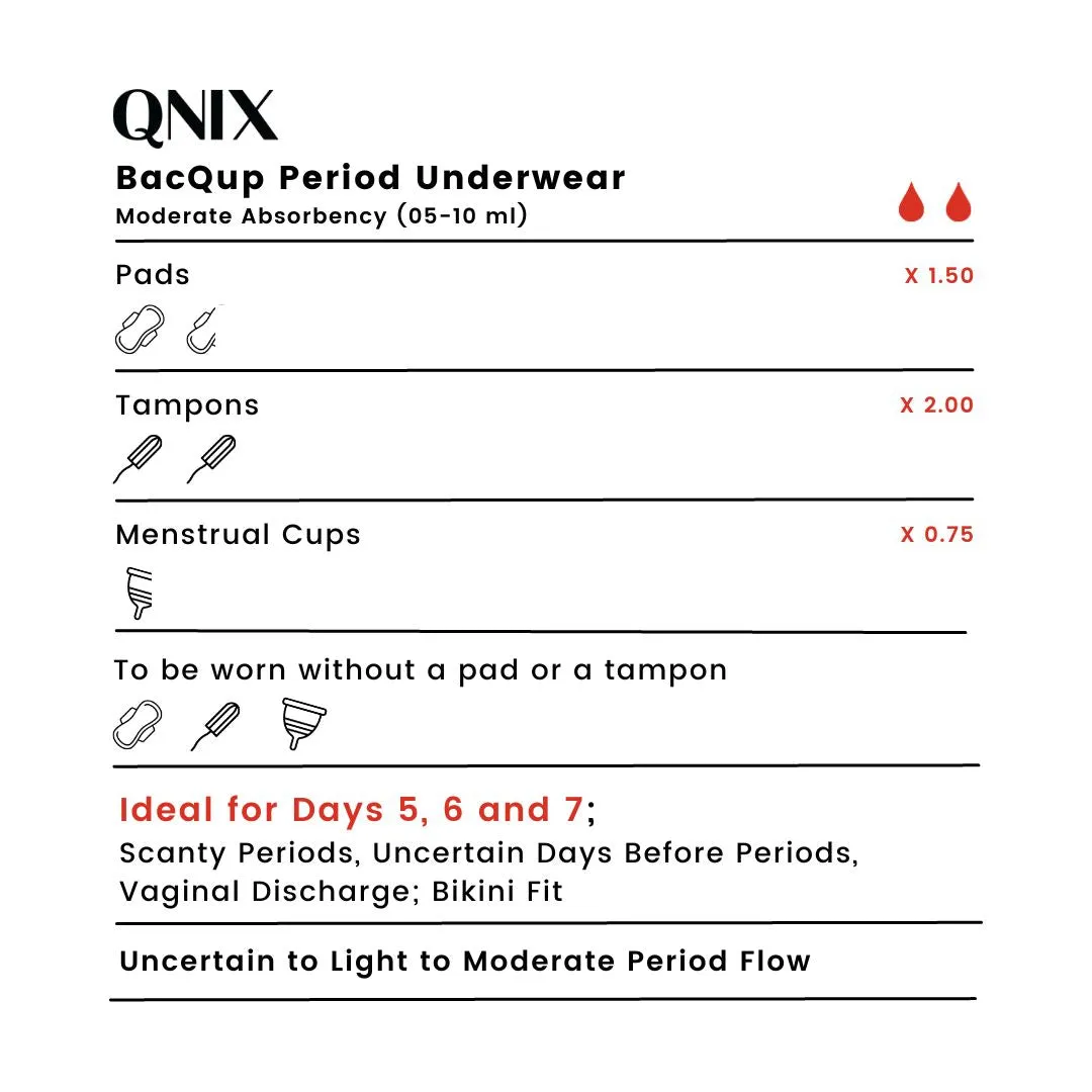 QNIX BacQup Period Underwear | Small | Black