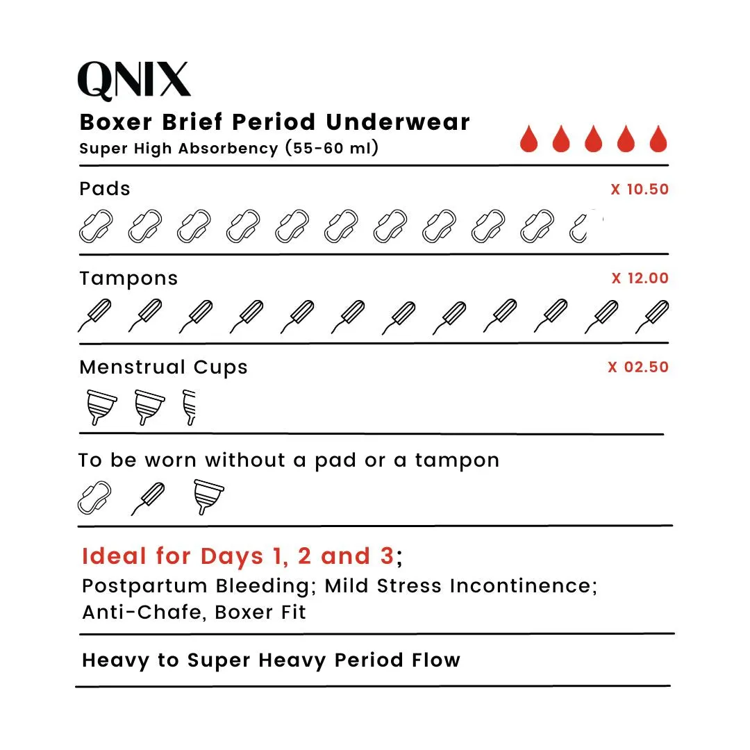 QNIX Boxer Brief Period Underwear | Small | Black | Pack of 2